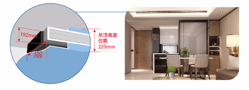 安裝中央空調總共分(fēn)幾步？看這(zhè)裏就全明(míng)白了(le)！