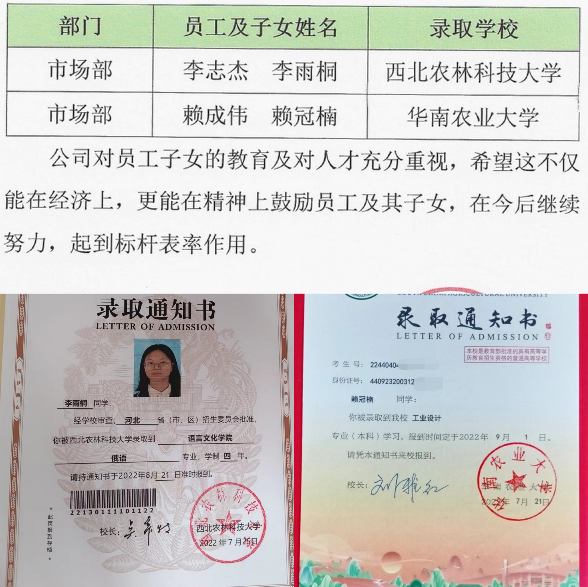 恒裕香料讀書會第五屆助學獎勵金